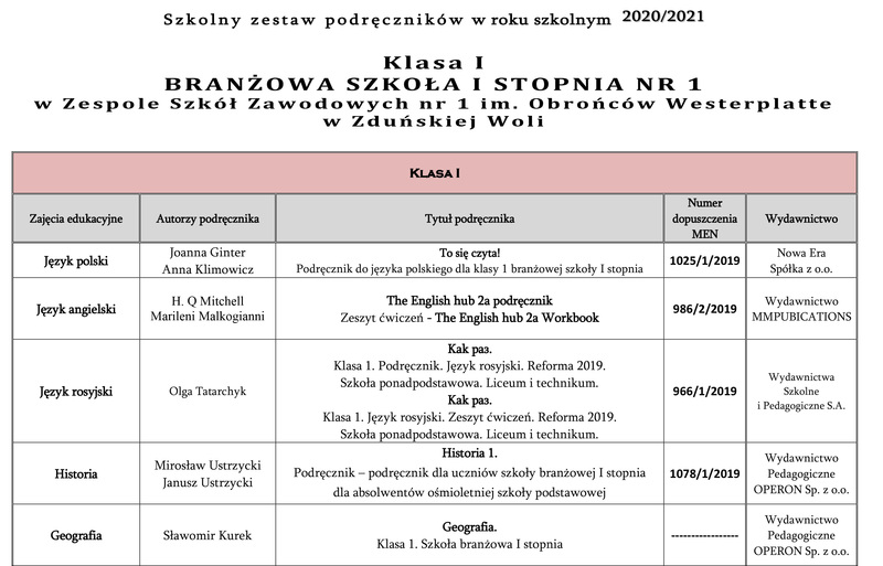 Załączniki