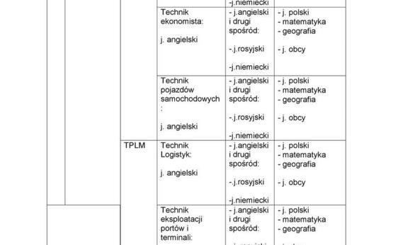 Tabelki docx nabor 2025 2026 1 page 01
